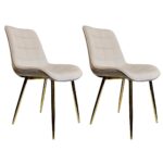 Pack de 2 Sillas Milano Patas Doradas