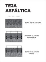 Teja Asfáltica Roja - Imagen 3